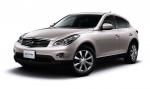 Nissan Skyline Crossover 2010 года